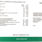  ViVet urtemineral – 15kg – hest