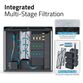 Fluval Flex 2.0 34 ltr. - Sort