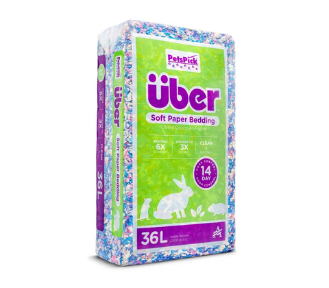 ÜBER Papirstrøelse  Konfetti
