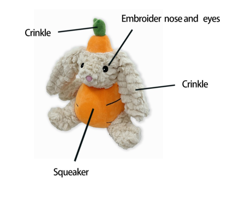 Party Pets Carrot Rabbit