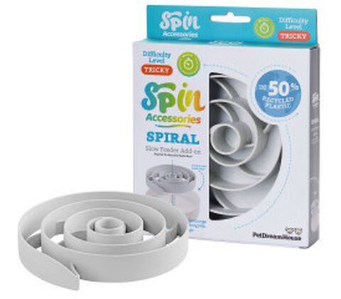 SPIN Spiral Tricky