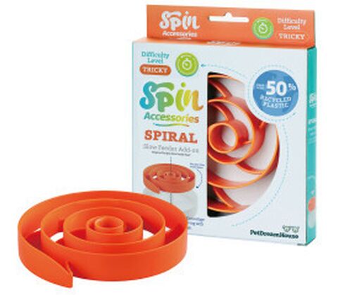 SPIN Spiral Tricky