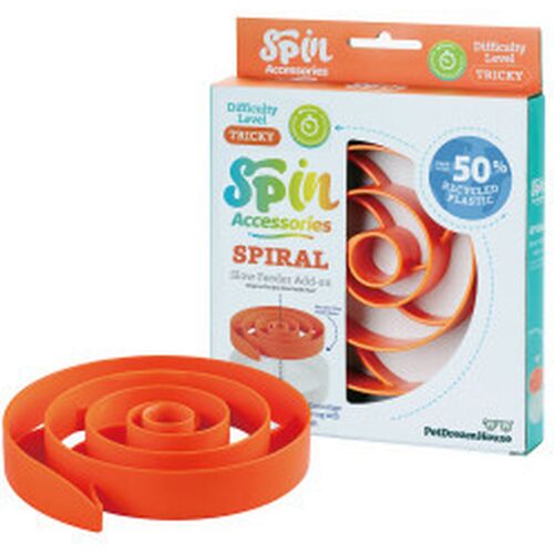 SPIN Spiral Tricky