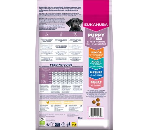 Eukanuba Puppy Large Breed kylling