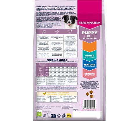 Eukanuba Puppy Medium Breed kylling 
