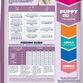Eukanuba puppy small&medium lam og ris 12kg