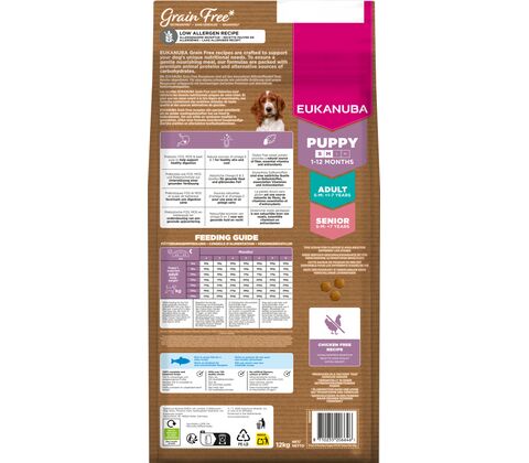 Eukanuba Puppy & Junior Small/Medium Grainfree Ocean Fish 12KG