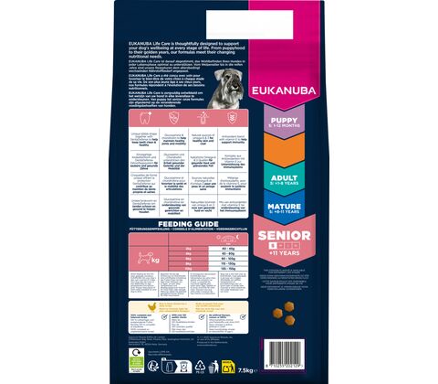 Eukanuba Senior Small Breed kylling