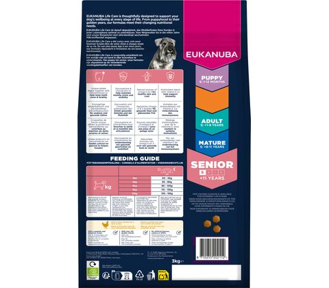 Eukanuba Senior Small Breed kylling