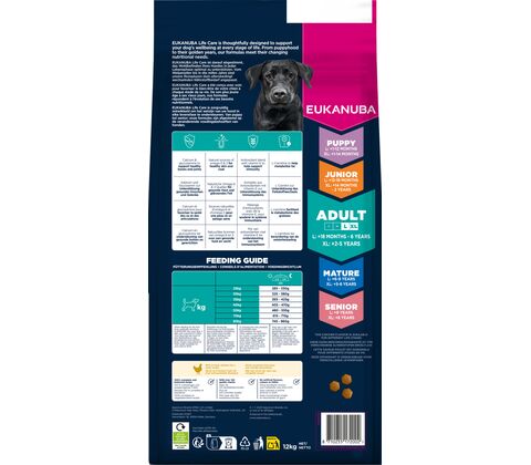 Eukanuba Adult Large Breed kylling