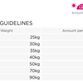 Eukanuba Adult Large Breed kylling