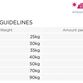 Eukanuba Senior Large Breed kylling 12kg
