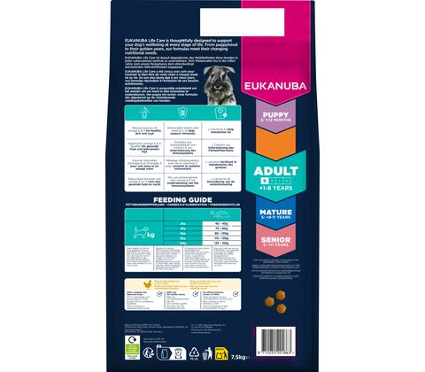 Eukanuba Adult Small Breed kylling