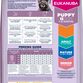 Eukanuba Puppy  Small Breed med kylling 