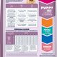 Eukanuba Puppy Large Breed Lam & Ris 12kg