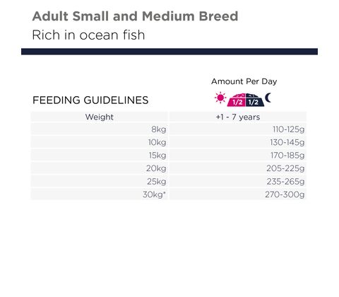 Eukanuba Adult Small/Medium Grainfree Ocean Fish 3KG