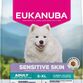 Sensitive Skin