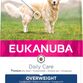 Overweight/Sterilized