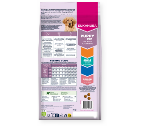 Eukanuba Puppy Large Breed Lam & Ris 12kg